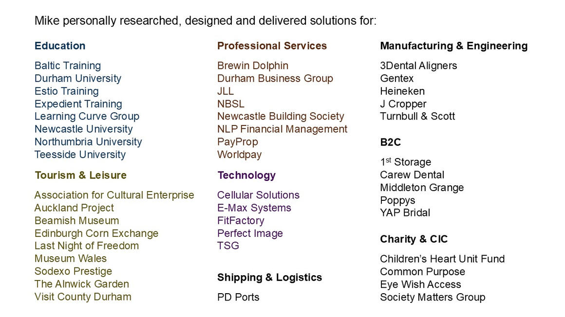 A flavour of who Mike's worked with